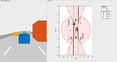 Multipath radar reflections